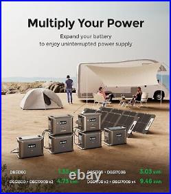 Dabbsson 1330Wh 1200W Portable Power Station Solar Generator for Road Trip RV