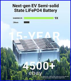 Dabbsson DBS2300 2200W Ultra-portable Power Station Generator+120W Solar Panel