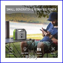 EnginStar Portable Power Station, 150W 155Wh Power Bank with 110V AC Outlet