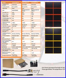 Outdoor portable solar folding panel 200W+power supply series 1000W