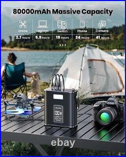 Pluggify Portable Power Station 80000mAh Power Bank 130W Battery Backup 296Wh