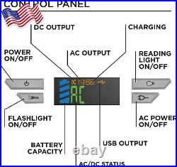 Portable Power Station & Solar Generator Pure Sine Wave AC Outlet 155Wh USA ONLY